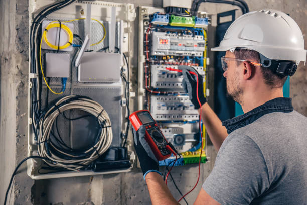 Professional Electrician in NC